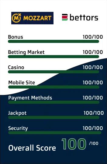 Mozzartbet Sportsbook Review .